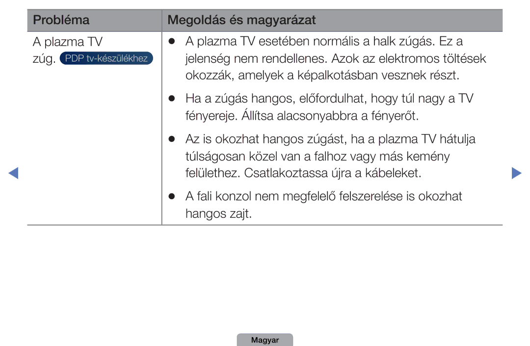 Samsung UE19D4003BWXXH, UE32D4003BWXXH, UE40D5003BWXXH, UE32D4003BWXXC Jelenség nem rendellenes. Azok az elektromos töltések 