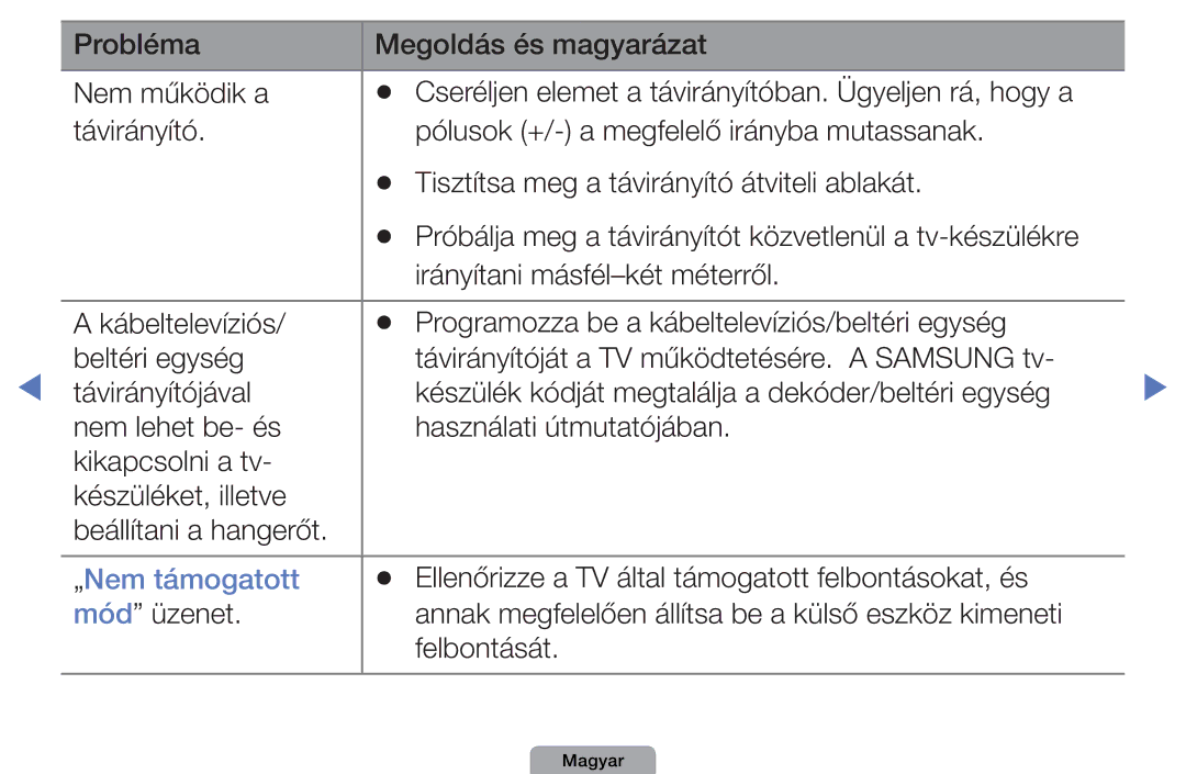 Samsung UE32D4003BWXXH, UE40D5003BWXXH, UE32D4003BWXXC, UE32D4003BWXZF, UE32D4003BWXBT, UE32D4003BWXXU manual „Nem támogatott 