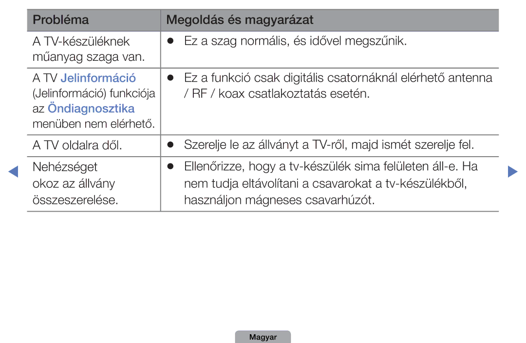 Samsung UE40D5003BWXXH, UE32D4003BWXXH, UE32D4003BWXXC, UE32D4003BWXZF, UE32D4003BWXBT manual RF / koax csatlakoztatás esetén 