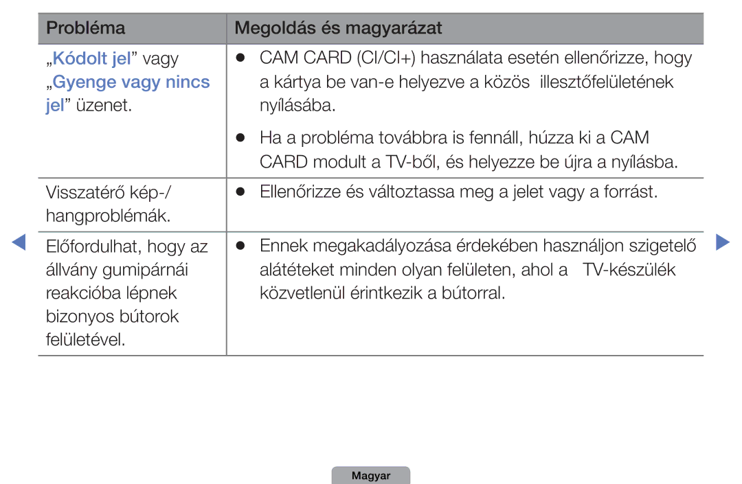 Samsung UE32D4003BWXBT, UE32D4003BWXXH, UE40D5003BWXXH, UE32D4003BWXXC, UE32D4003BWXZF „Kódolt jel vagy, „Gyenge vagy nincs 