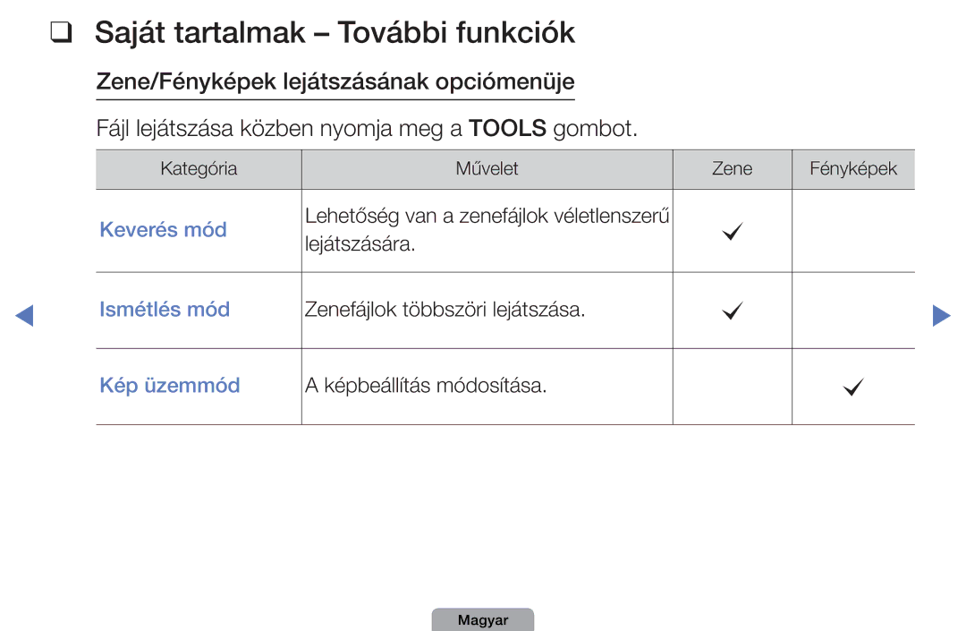 Samsung UE19D4004BWXXE, UE32D4003BWXXH, UE40D5003BWXXH, UE32D4003BWXXC, UE32D4003BWXZF manual Saját tartalmak További funkciók 