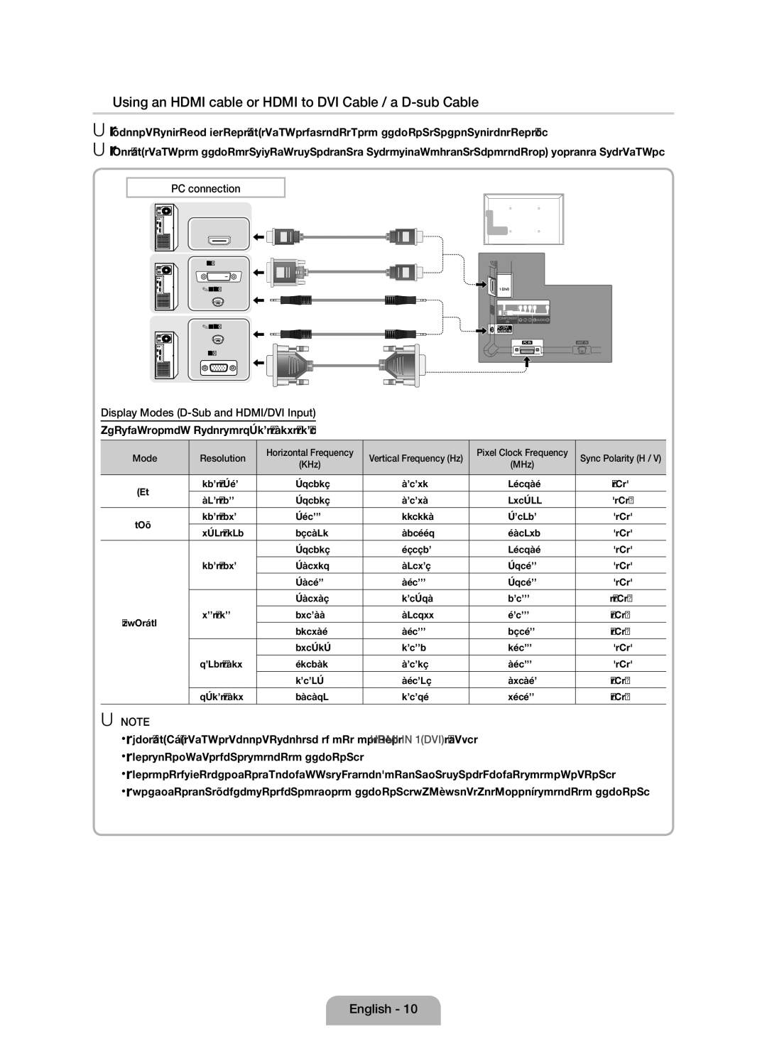 Samsung UE32D4020NWXXH, UE32D4010NWXXC, UE32D4000NWXXC manual Using an Hdmi cable or Hdmi to DVI Cable / a D-sub Cable 