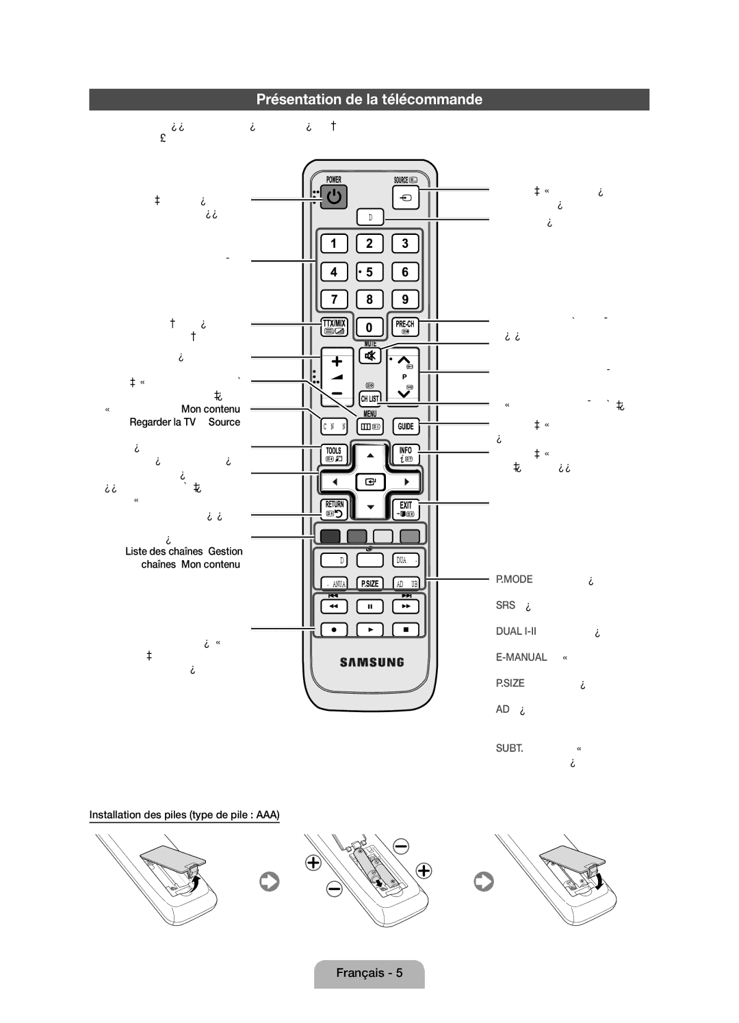 Samsung UE32D4000NWXXC, UE32D4010NWXXC, UE32D4020NWXXH, UE32D4020NWXXC manual Présentation de la télécommande 