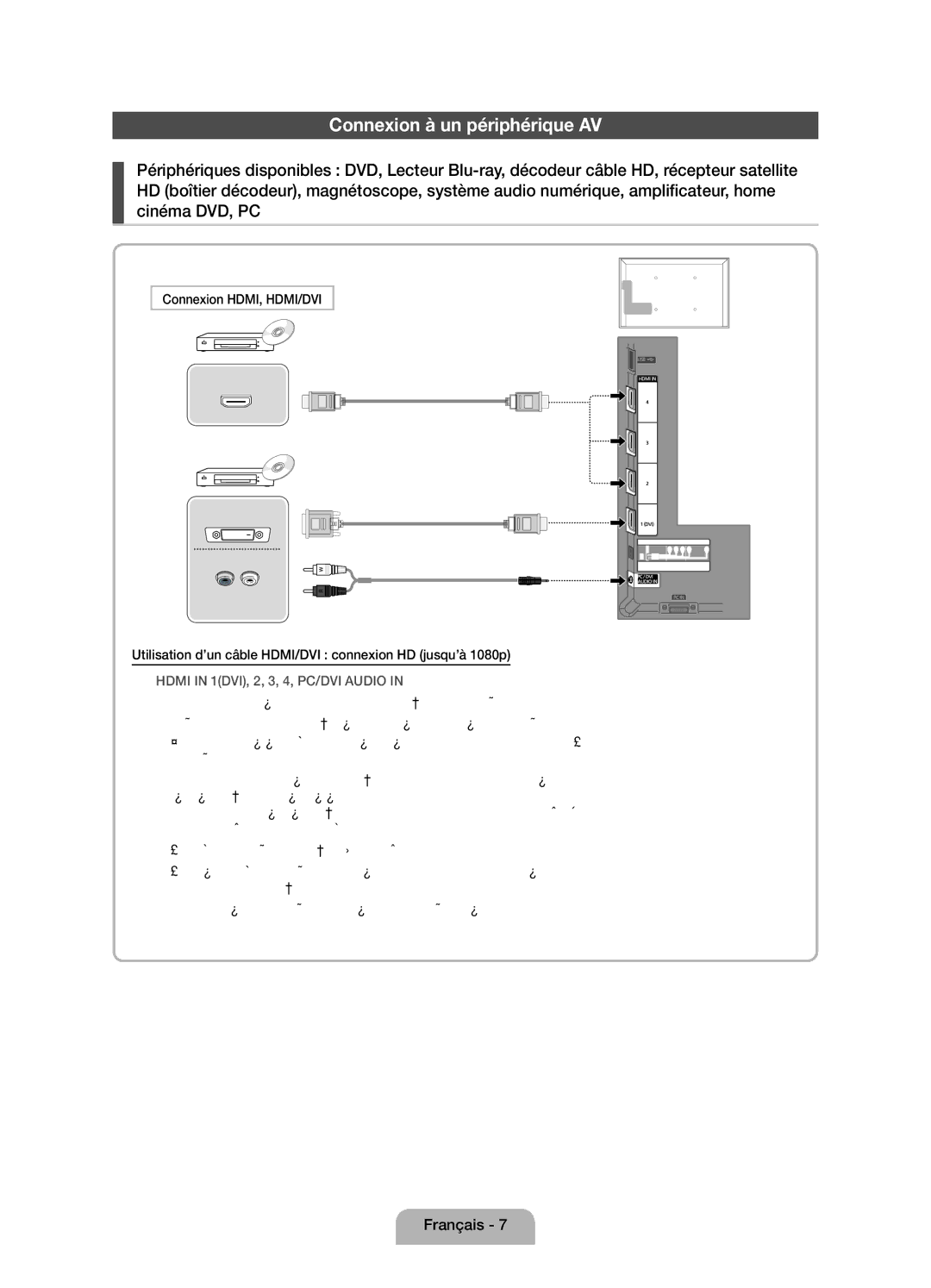 Samsung UE32D4020NWXXC, UE32D4010NWXXC, UE32D4000NWXXC manual Connexion à un périphérique AV, Connexion HDMI, HDMI/DVI 