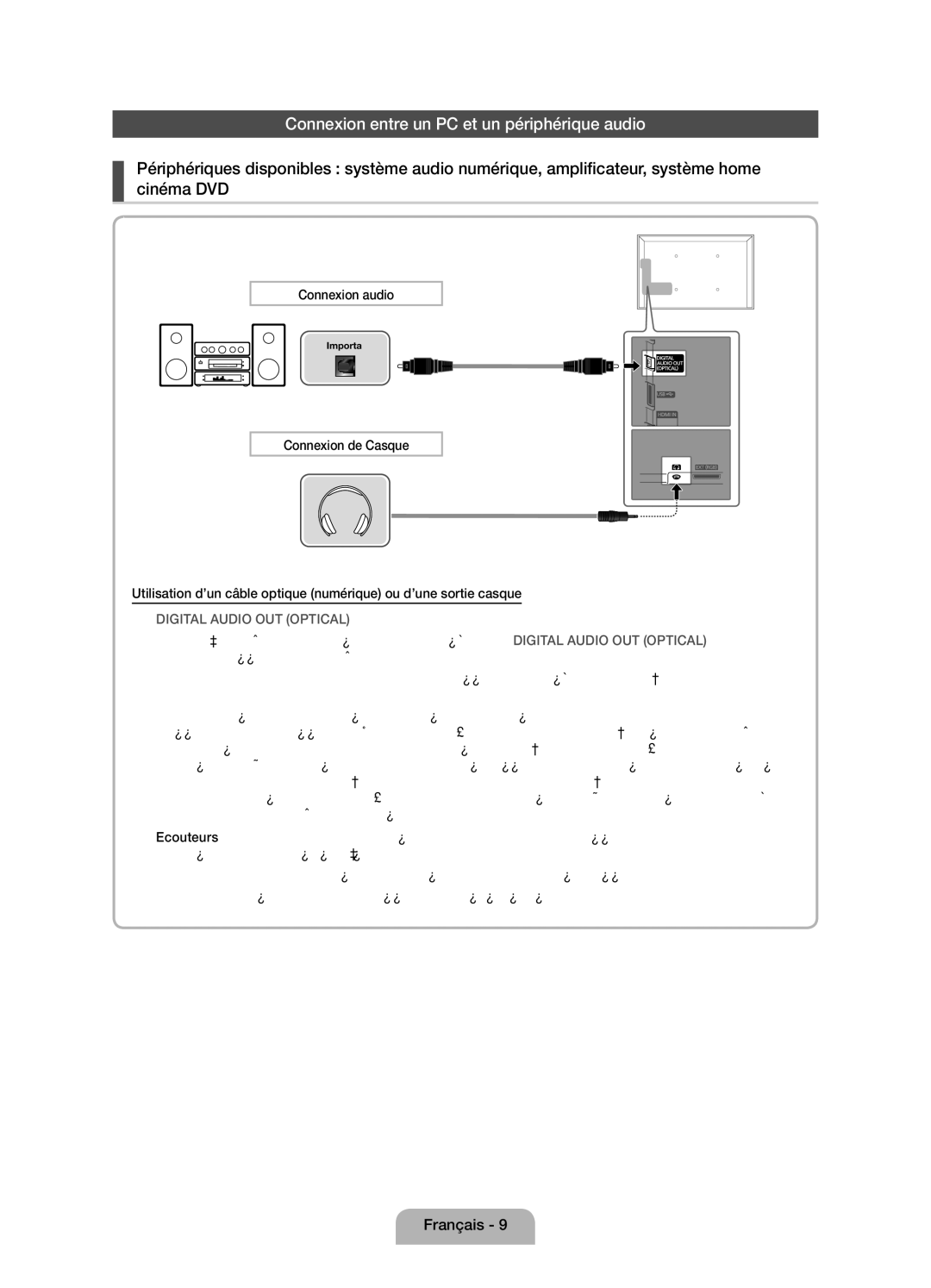 Samsung UE32D4000NWXXC, UE32D4010NWXXC, UE32D4020NWXXH manual Connexion entre un PC et un périphérique audio, Connexion audio 