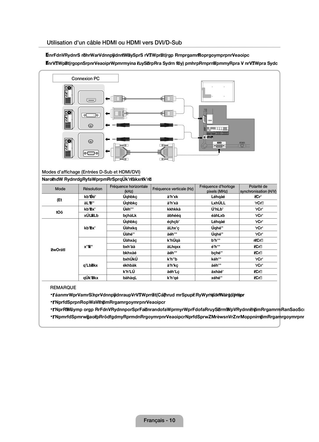 Samsung UE32D4020NWXXH, UE32D4010NWXXC, UE32D4000NWXXC manual Utilisation dun câble Hdmi ou Hdmi vers DVI/D-Sub, Mode 