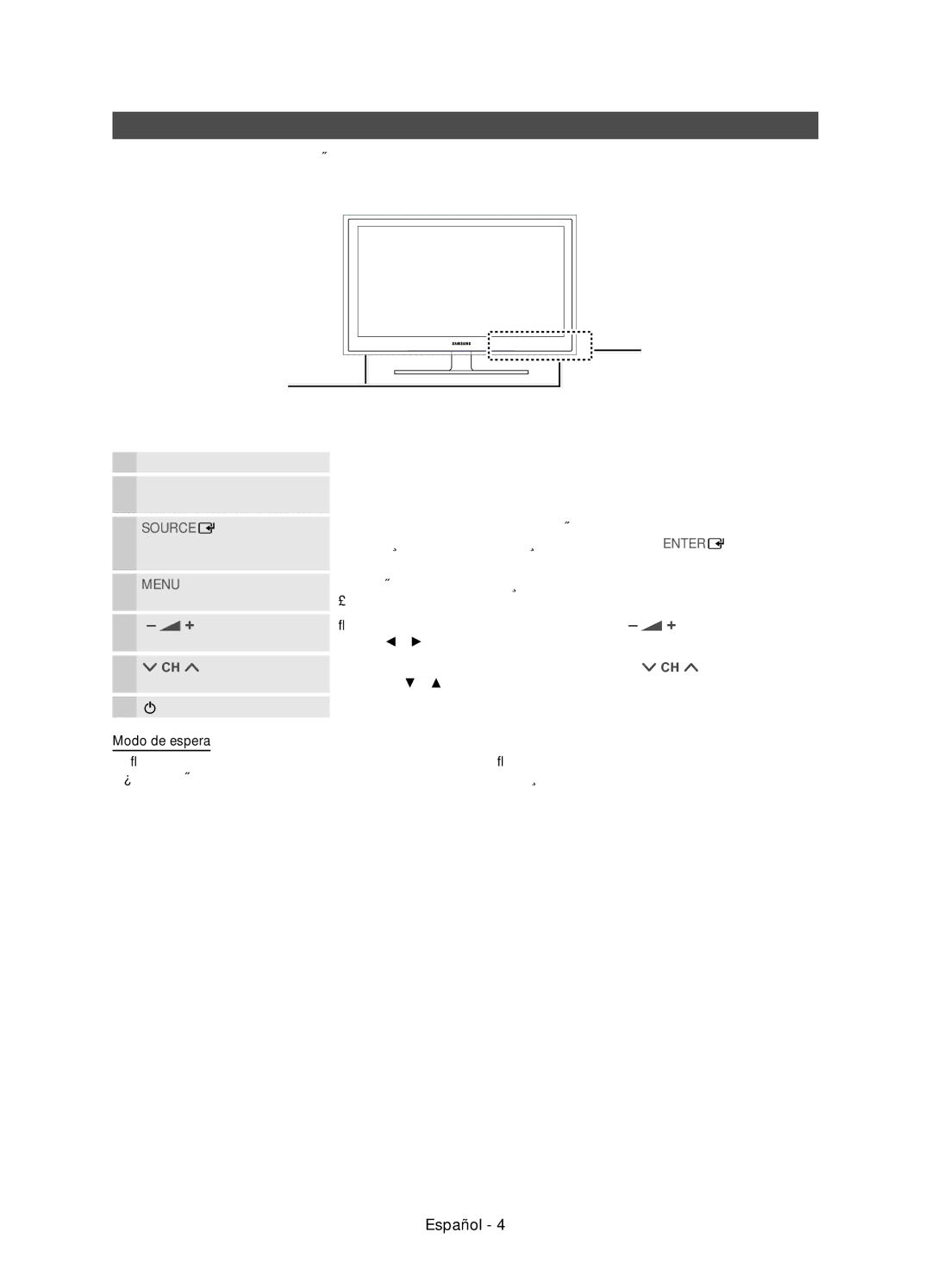 Samsung UE32D4010NWXXC manual Aspecto general del panel de control, Sensor del mando a distancia Indicador de encendido 