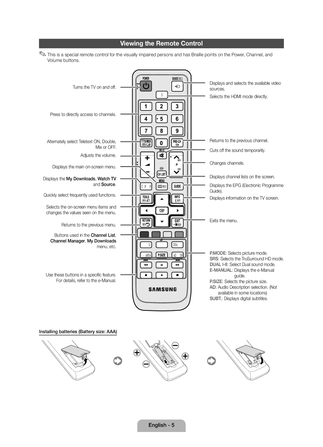 Samsung UE32D4000NWXXC, UE32D4010NWXXC, UE32D4020NWXXH, UE32D4020NWXXC manual Viewing the Remote Control 