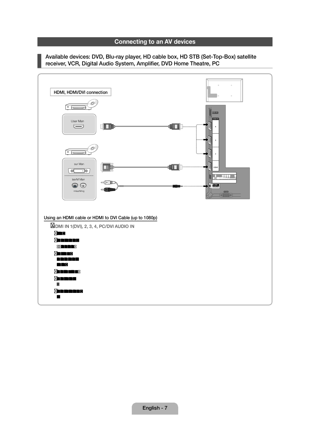 Samsung UE32D4020NWXXC, UE32D4010NWXXC, UE32D4000NWXXC manual Connecting to an AV devices, HDMI, HDMI/DVI connection 