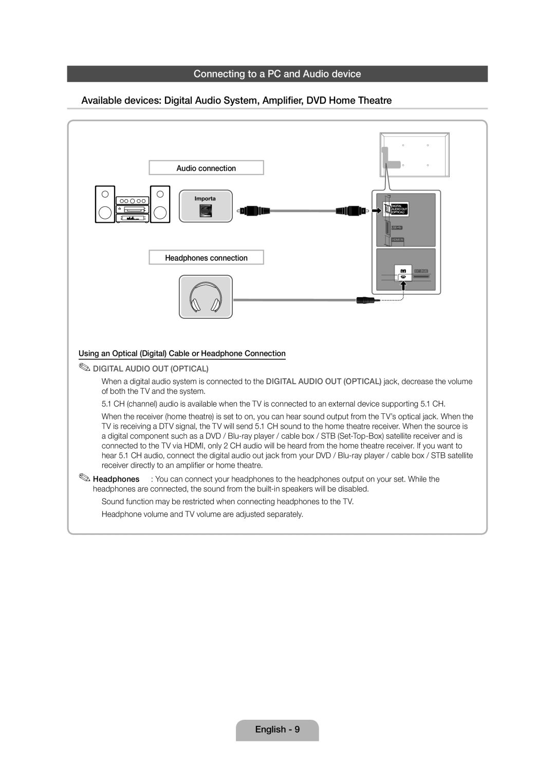 Samsung UE32D4000NWXXC, UE32D4010NWXXC, UE32D4020NWXXH, UE32D4020NWXXC Connecting to a PC and Audio device, Audio connection 