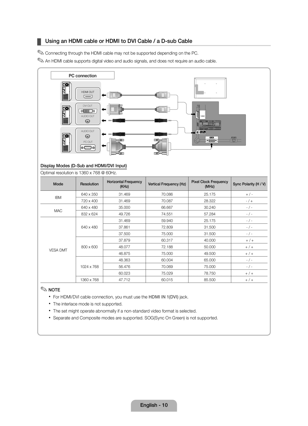 Samsung UE32D4000NWXTK, UE32D4010NWXZG, UE32D4000NWXZG manual Using an Hdmi cable or Hdmi to DVI Cable / a D-sub Cable 