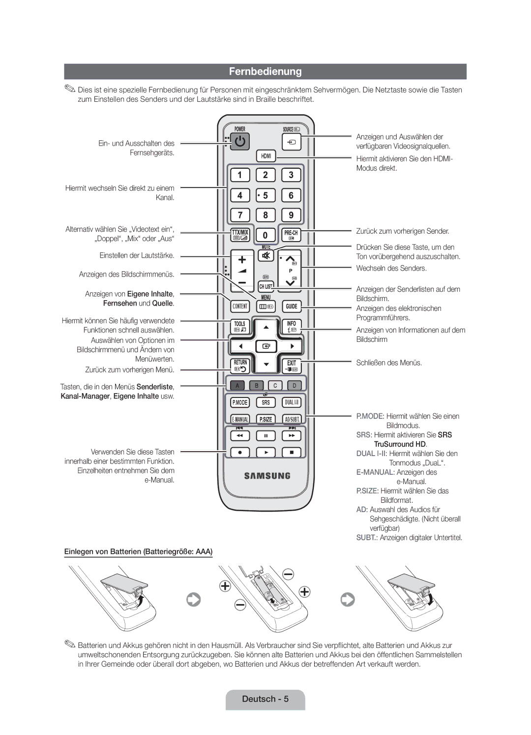 Samsung UE32D4010NWXZT, UE32D4010NWXZG manual Fernbedienung, Einstellen der Lautstärke Anzeigen des Bildschirmmenüs 