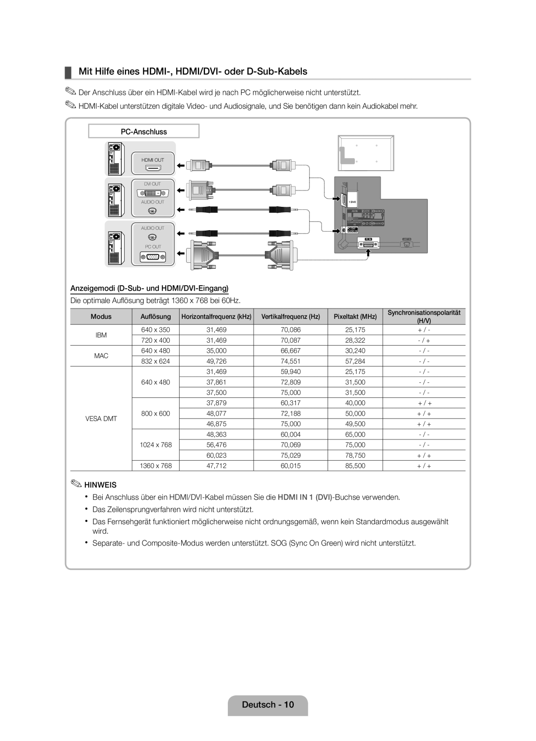 Samsung UE32D4000NWXTK, UE32D4010NWXZG, UE32D4000NWXZG, UE32D4010NWXXN Mit Hilfe eines HDMI-, HDMI/DVI- oder D-Sub-Kabels 