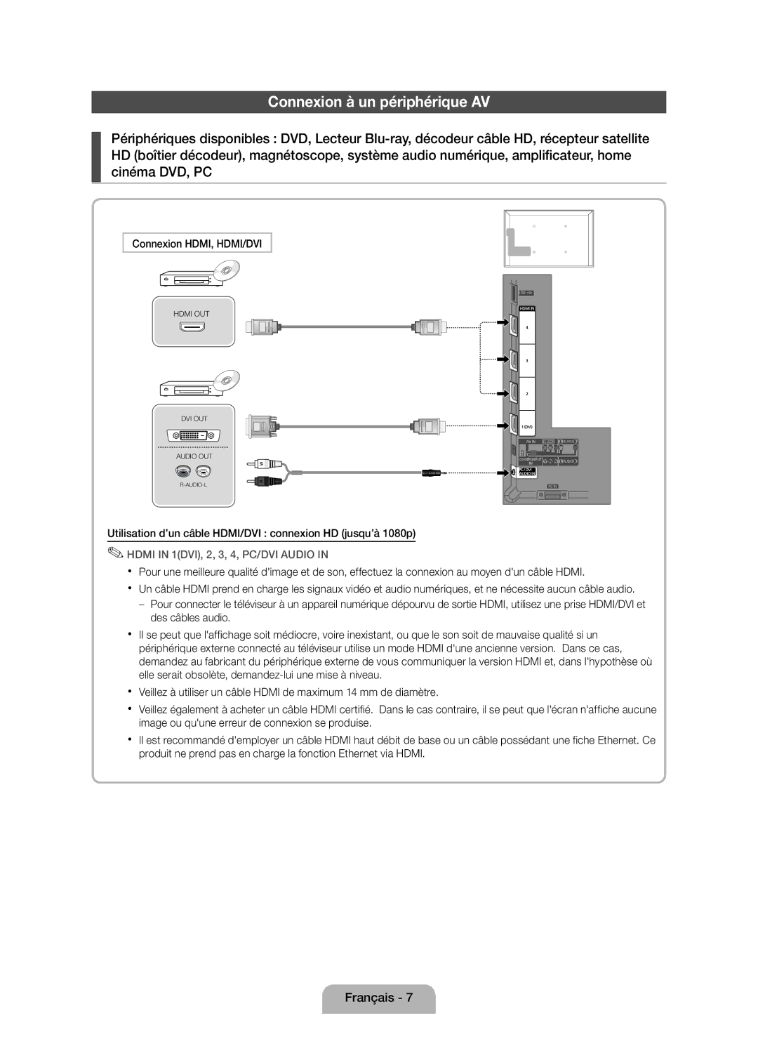 Samsung UE32D4000NWXZT, UE32D4010NWXZG, UE32D4000NWXZG manual Connexion à un périphérique AV, Connexion HDMI, HDMI/DVI 