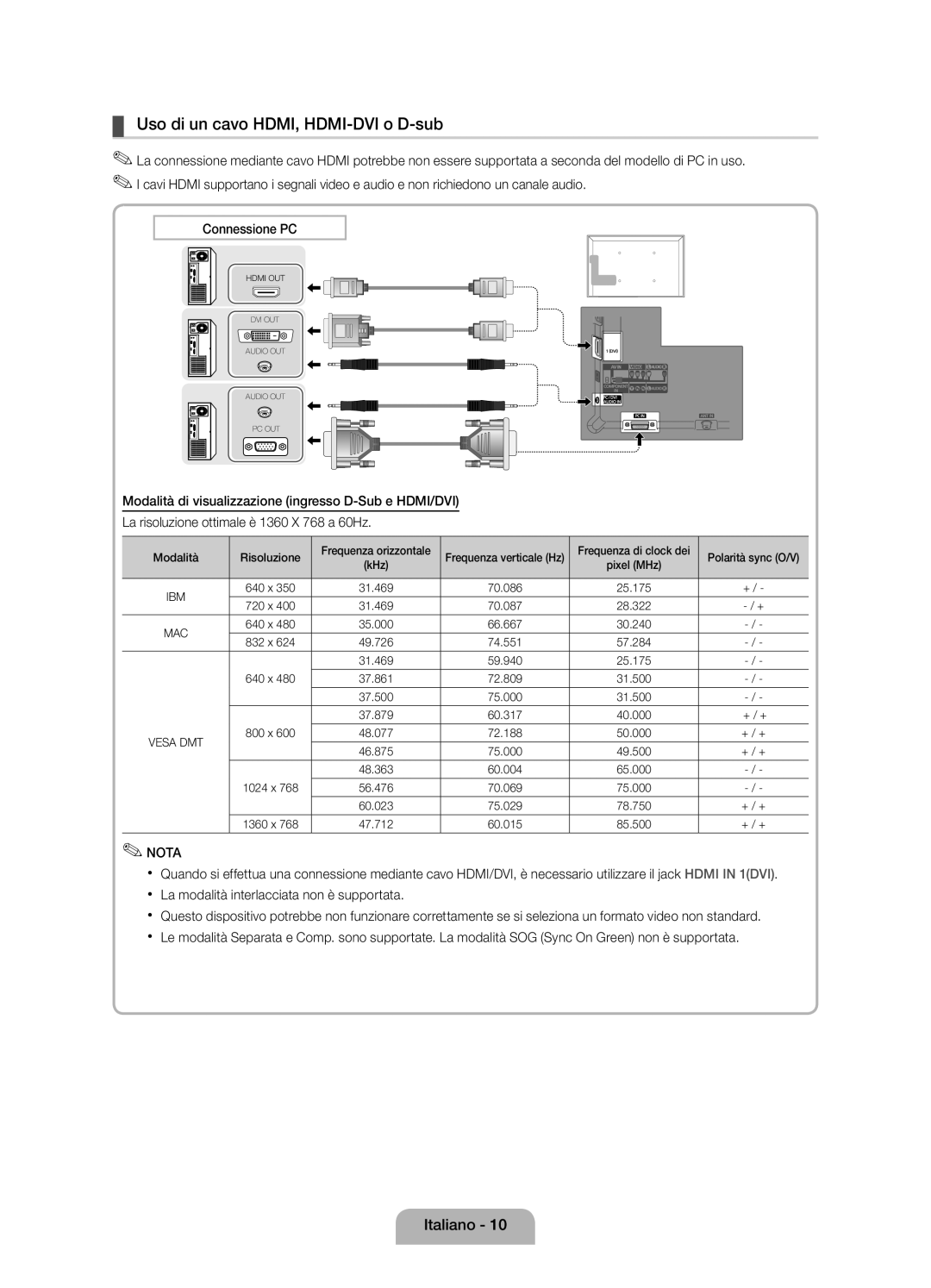 Samsung UE32D4000NWXTK, UE32D4010NWXZG Uso di un cavo HDMI, HDMI-DVI o D-sub, Modalità Risoluzione Frequenza orizzontale 