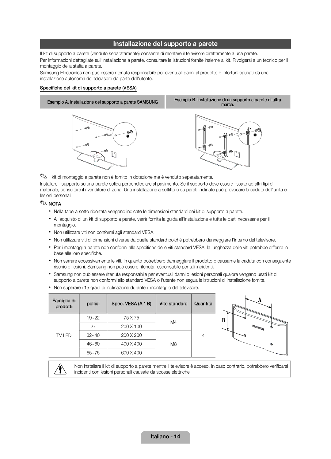 Samsung UE32D4020NWXZT, UE32D4010NWXZG, UE32D4000NWXZG, UE32D4000NWXTK Installazione del supporto a parete, 19~22 75 X 200 X 