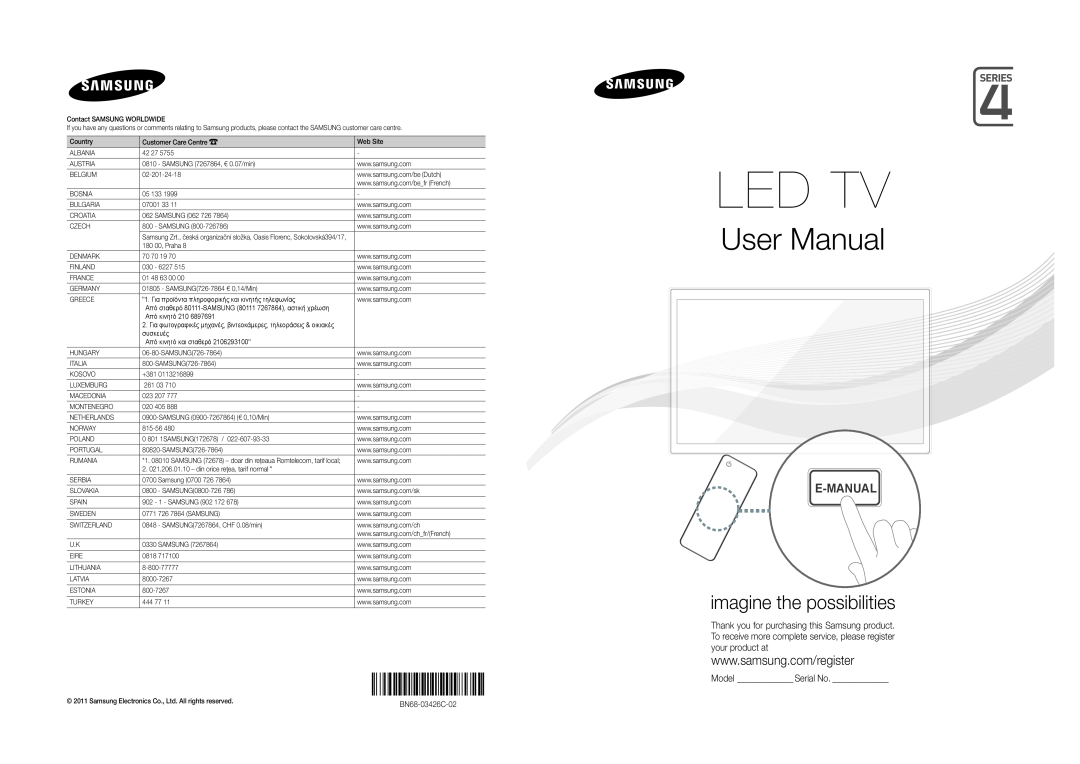 Samsung UE32D4000NWXZG, UE32D4010NWXZG manual Model Serial No, Led Tv, User Manual, imagine the possibilities, E-Manual 