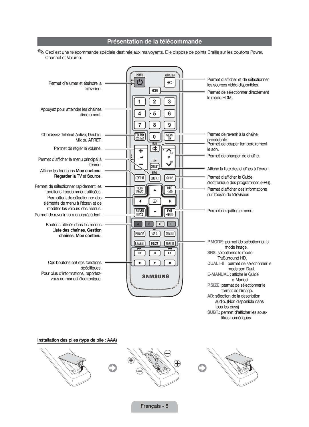 Samsung UE32D4010NWXZT, UE32D4010NWXZG, UE32D4000NWXZG, UE32D4000NWXTK, UE32D4010NWXXN manual Présentation de la télécommande 