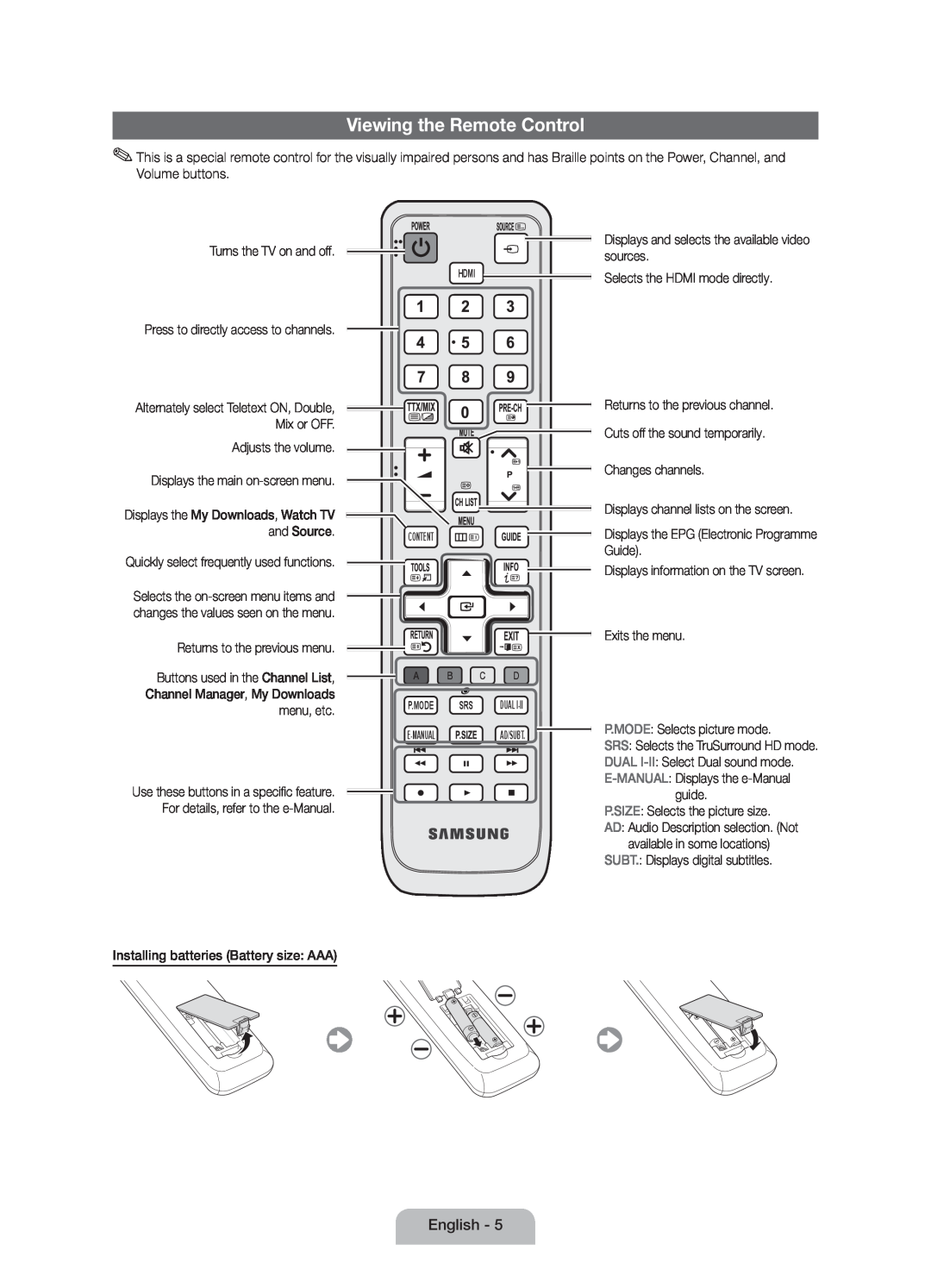 Samsung UE32D4010NWXZT, UE32D4010NWXZG, UE32D4000NWXZG, UE32D4000NWXTK, UE32D4010NWXXN manual Viewing the Remote Control 