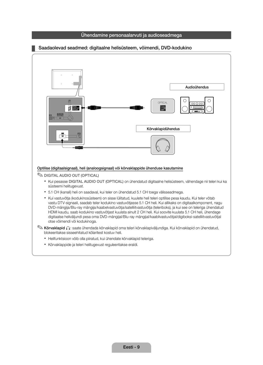 Samsung UE32D4020NWXXH, UE19D4010NWXBT, UE19D4000NWXXH manual Ühendamine personaalarvuti ja audioseadmega, Audioühendus 