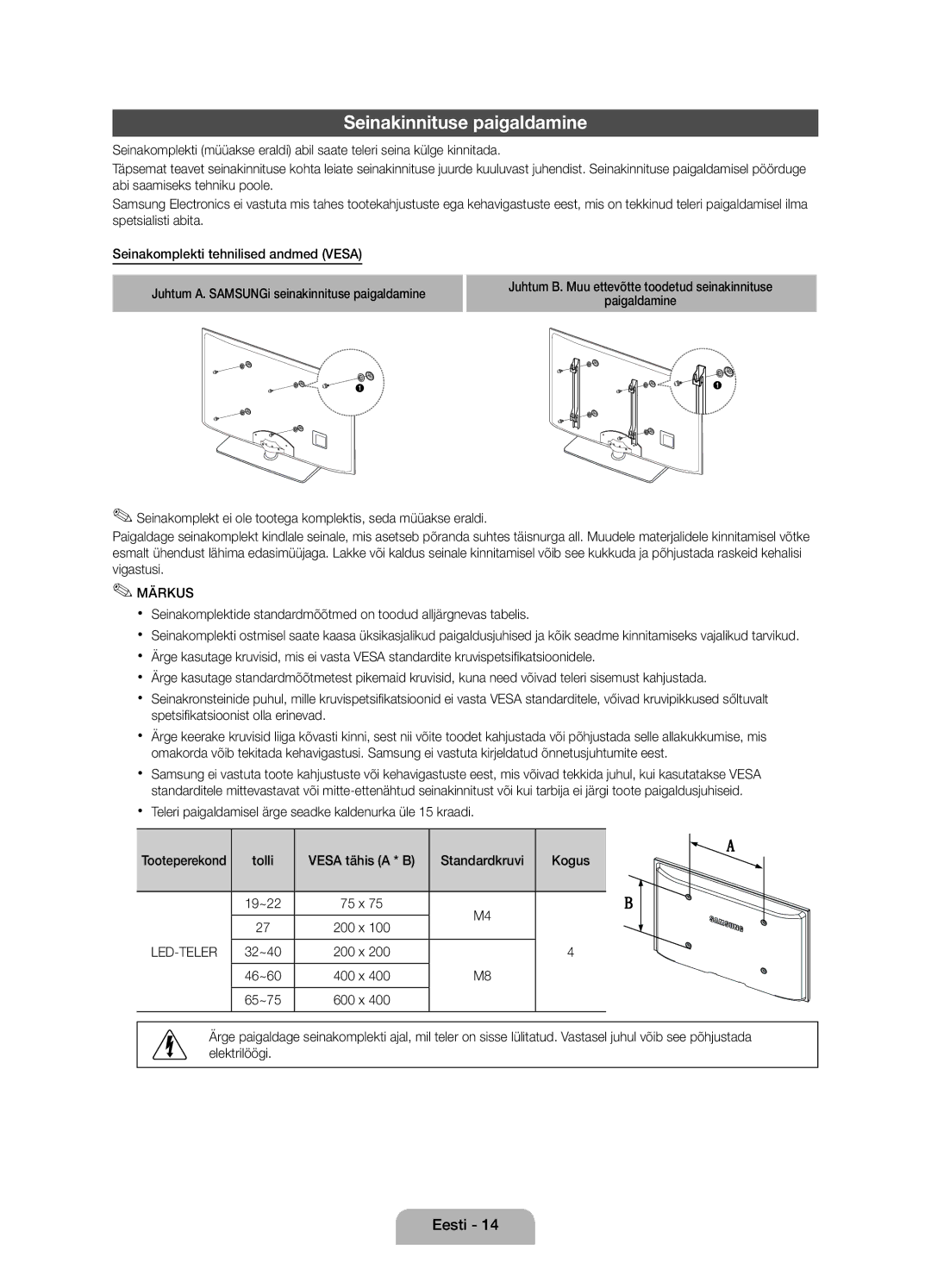 Samsung UE32D4020NWXXH manual Seinakinnituse paigaldamine, Tolli Vesa tähis a * B Standardkruvi Kogus, Tooteperekond 