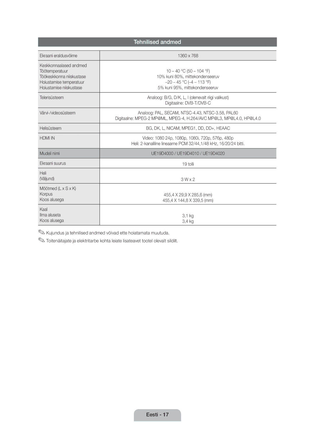 Samsung UE19D4000NWXBT, UE32D4020NWXXH, UE19D4010NWXBT, UE19D4000NWXXH, UE32D4020NWXBT manual Tehnilised andmed 