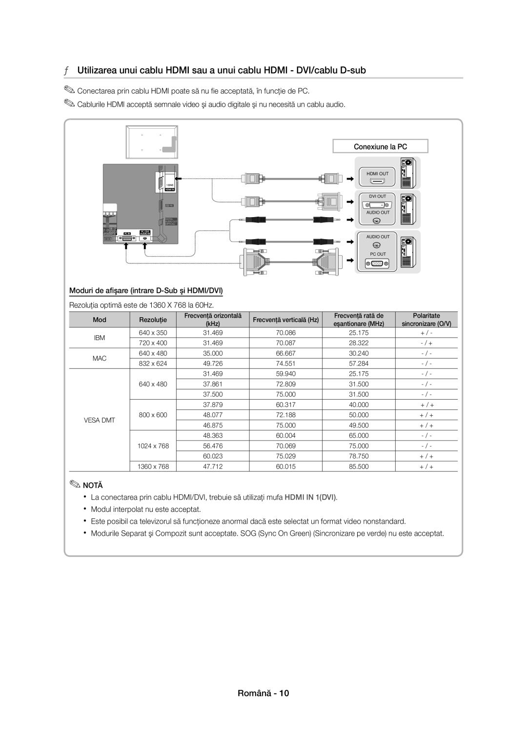 Samsung UE19D4000NWXXH, UE32D4020NWXXH, UE19D4010NWXBT, UE19D4000NWXBT, UE32D4020NWXBT manual Notă, Mod Rezoluţie 