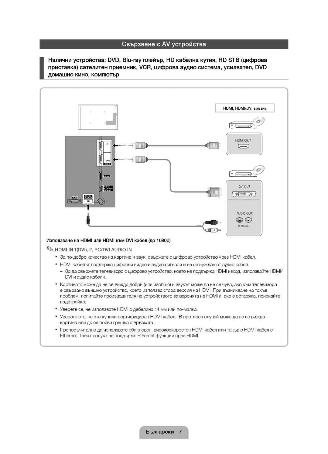 Samsung UE32D4020NWXXH, UE19D4010NWXBT manual Свързване с AV устройства, Използване на Hdmi или Hdmi към DVI кабел до 1080p 