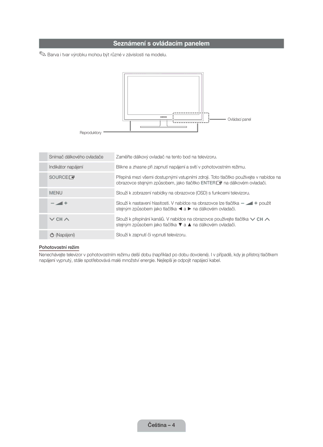 Samsung UE32D4020NWXXH manual Seznámení s ovládacím panelem, Barva i tvar výrobku mohou být různé v závislosti na modelu 