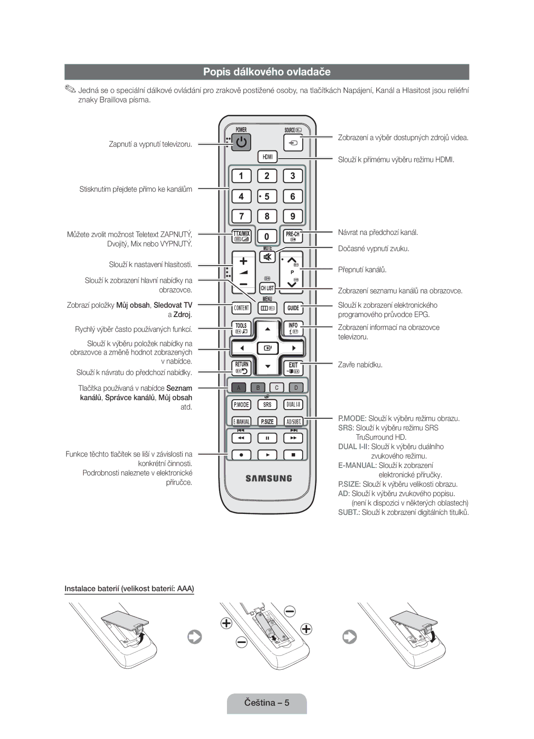 Samsung UE19D4010NWXBT, UE32D4020NWXXH, UE19D4000NWXXH, UE19D4000NWXBT, UE32D4020NWXBT manual Popis dálkového ovladače 