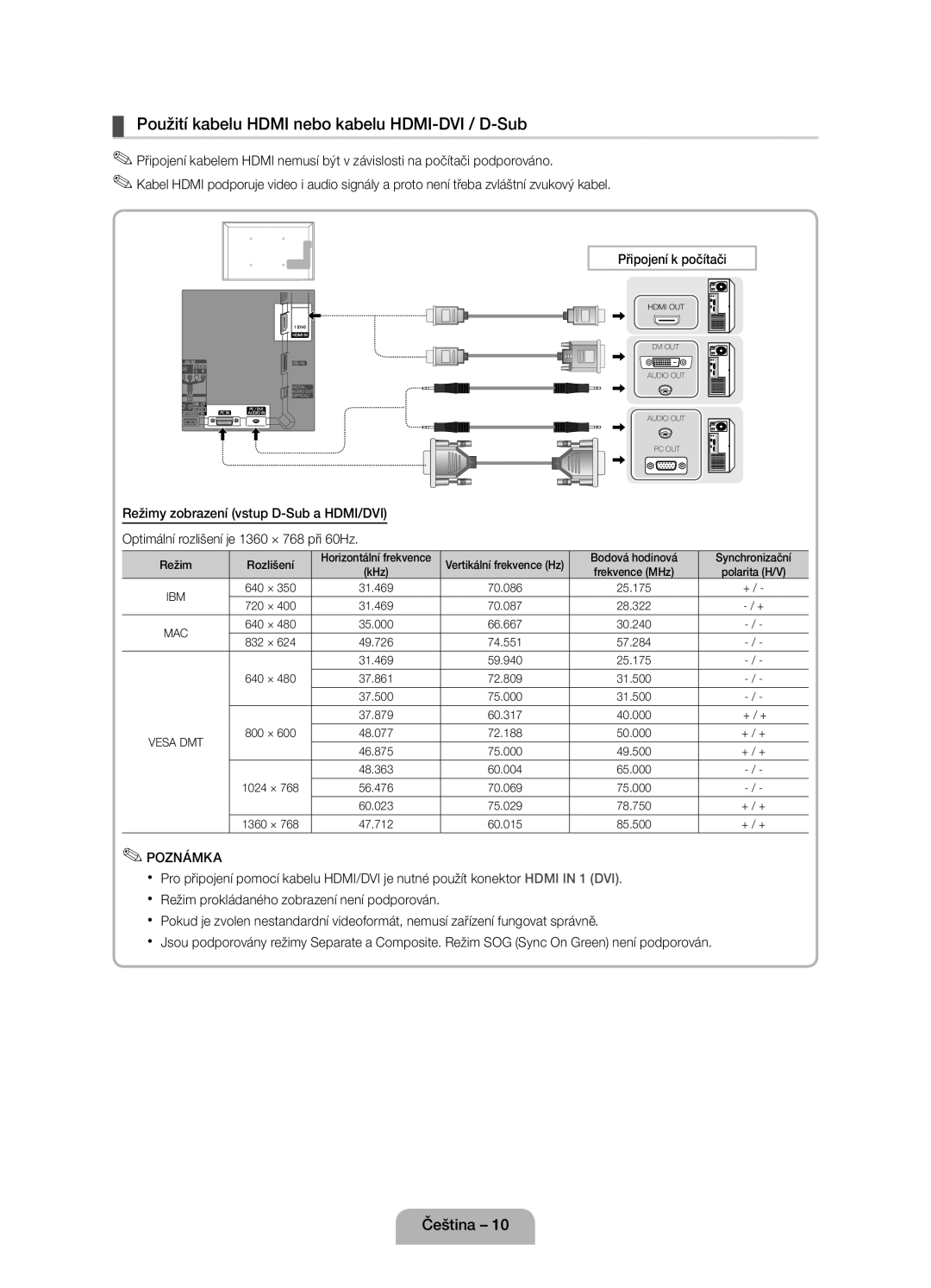 Samsung UE19D4010NWXBT, UE32D4020NWXXH, UE19D4000NWXXH manual Použití kabelu Hdmi nebo kabelu HDMI-DVI / D-Sub, Rozlišení 