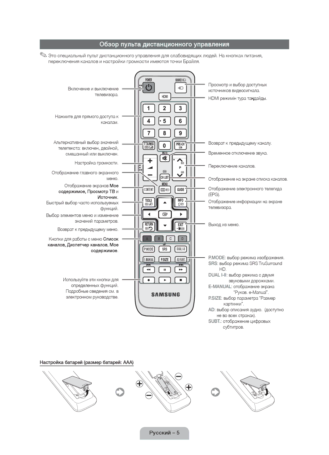 Samsung UE19D4000NWXBT, UE32D4020NWXXH, UE19D4010NWXBT, UE19D4000NWXXH, UE32D4020NWXBT Обзор пульта дистанционного управления 