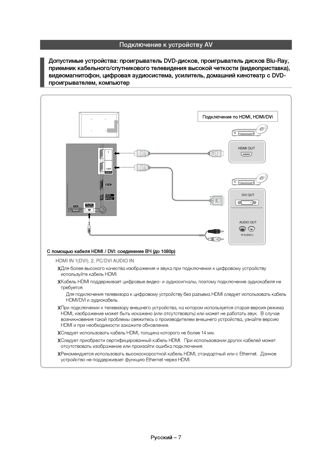 Samsung UE32D4020NWXXH, UE19D4010NWXBT, UE19D4000NWXXH manual Подключение к устройству AV, Подключение по HDMI, HDMI/DVI 