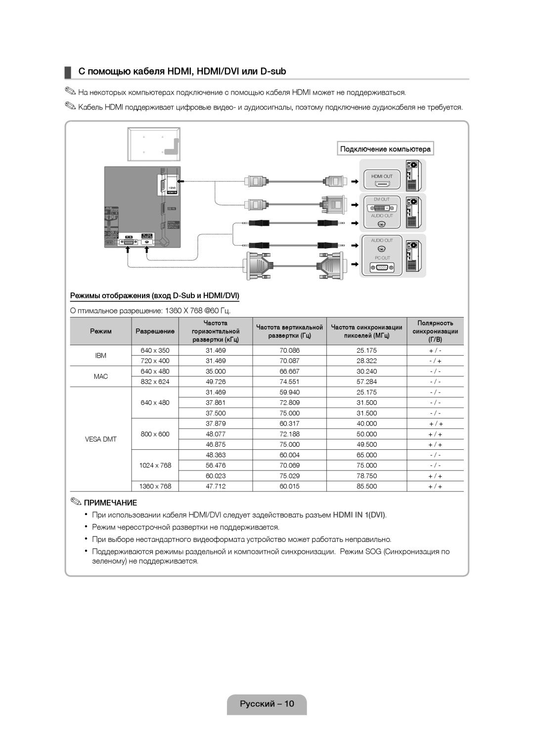 Samsung UE19D4000NWXBT, UE32D4020NWXXH, UE19D4010NWXBT manual Помощью кабеля HDMI, HDMI/DVI или D-sub, Подключение компьютера 