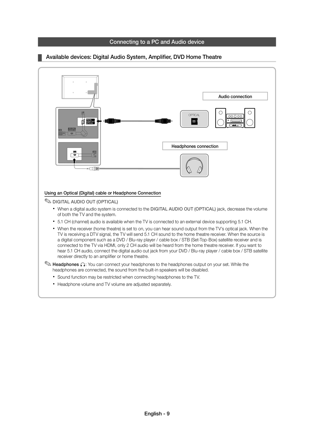 Samsung UE32D4020NWXBT, UE32D4020NWXXH, UE19D4010NWXBT, UE19D4000NWXXH Connecting to a PC and Audio device, Audio connection 