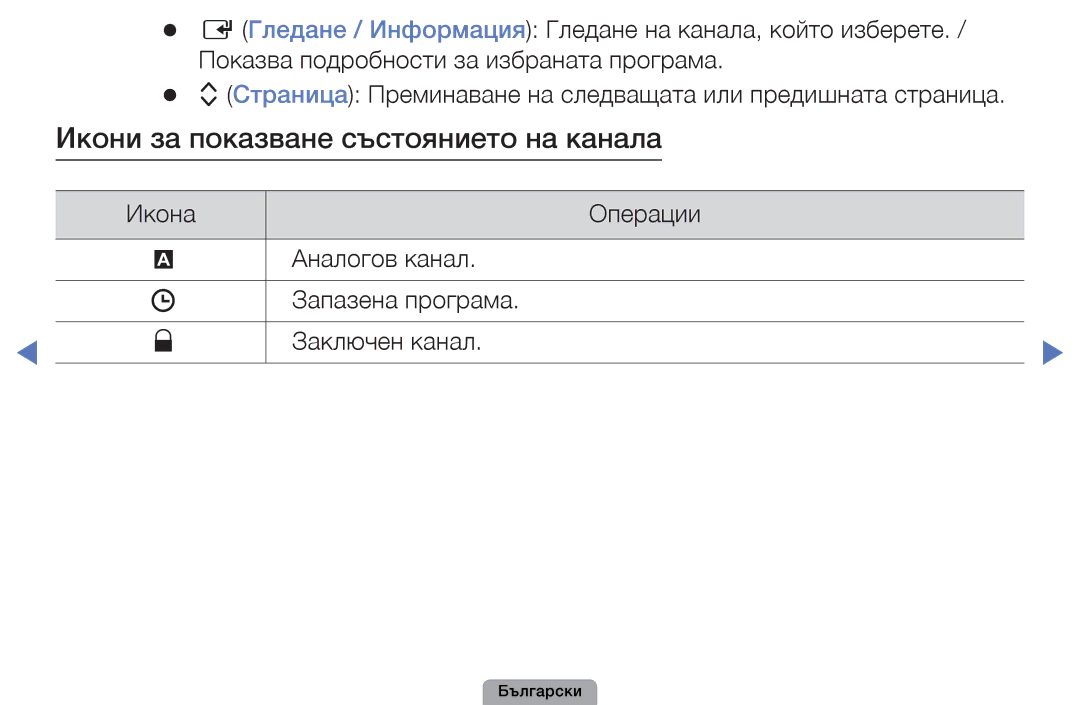 Samsung UE27D5010NWXBT, UE32D5000PWXBT, UE22D5010NWXBT, UE19D4010NWXBT manual Икони за показване състоянието на канала 