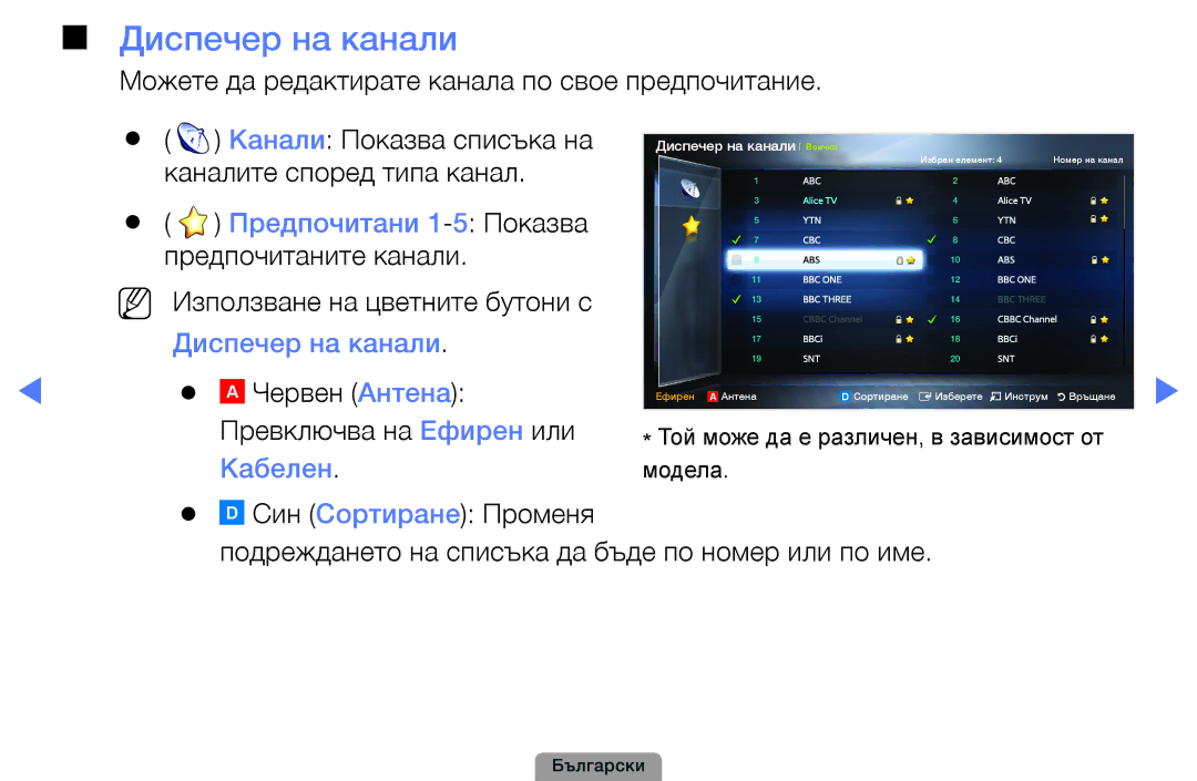 Samsung UE32D4010NWXBT, UE32D5000PWXBT, UE22D5010NWXBT, UE19D4010NWXBT, UE37D5000PWXBT manual Диспечер на канали, Кабелен 