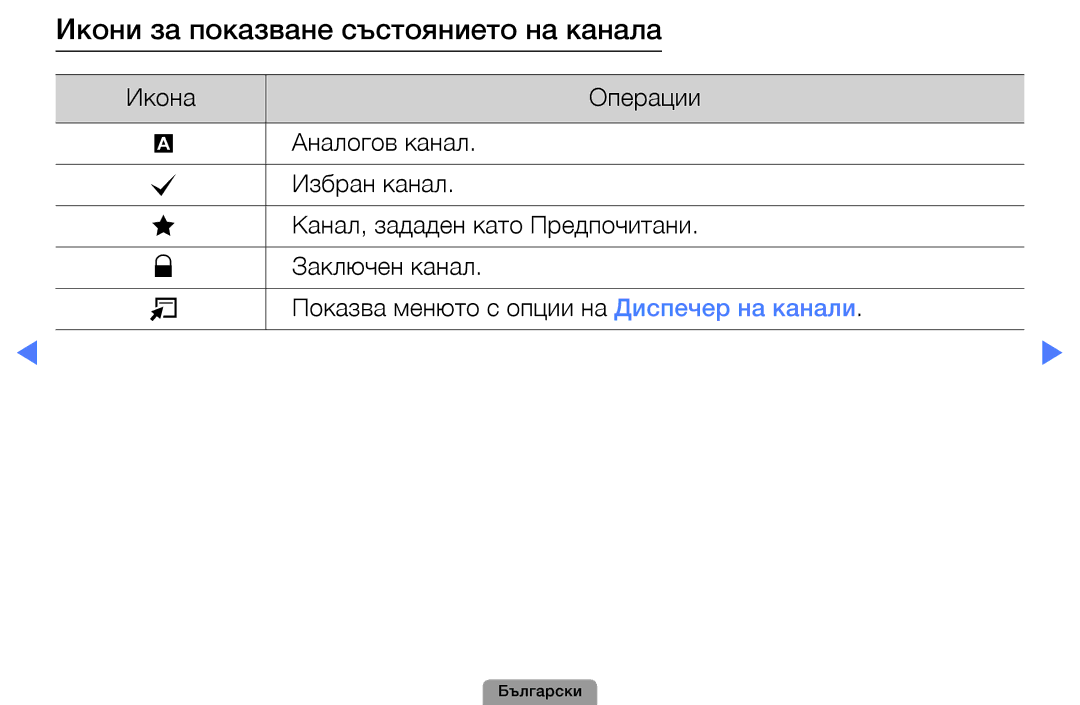 Samsung UE32D5000PWXBT, UE22D5010NWXBT, UE19D4010NWXBT, UE37D5000PWXBT manual Икони за показване състоянието на канала 