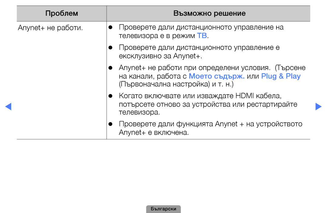 Samsung UE32D5000PWXBT, UE22D5010NWXBT, UE19D4010NWXBT, UE37D5000PWXBT На канали, работа с Моето съдърж. или Plug & Play 