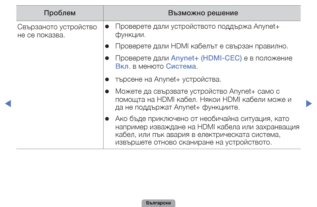 Samsung UE37D5000PWXBT, UE32D5000PWXBT, UE22D5010NWXBT, UE19D4010NWXBT Например изваждане на Hdmi кабела или захранващия 