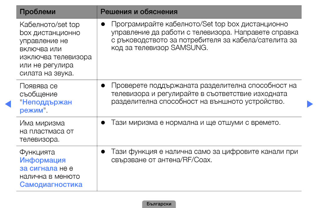 Samsung UE37D5000PWXBT, UE32D5000PWXBT, UE22D5010NWXBT Неподдържан, Режим, Информация, За сигнала не е, Самодиагностика 