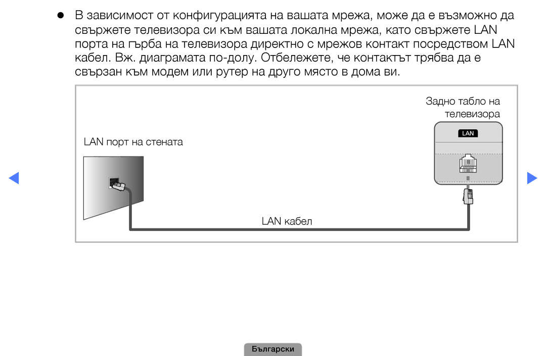 Samsung UE27D5000NWXBT, UE32D5000PWXBT, UE22D5010NWXBT, UE19D4010NWXBT, UE37D5000PWXBT, UE32D5800VWXBT LAN порт на стената 