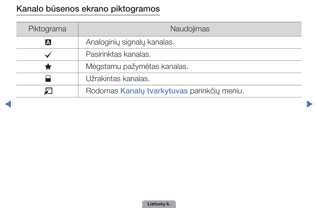 Samsung UE19D4000NWXBT, UE32D5000PWXBT, UE22D5010NWXBT, UE37D5000PWXBT, UE27D5000NWXBT manual Kanalo būsenos ekrano piktogramos 