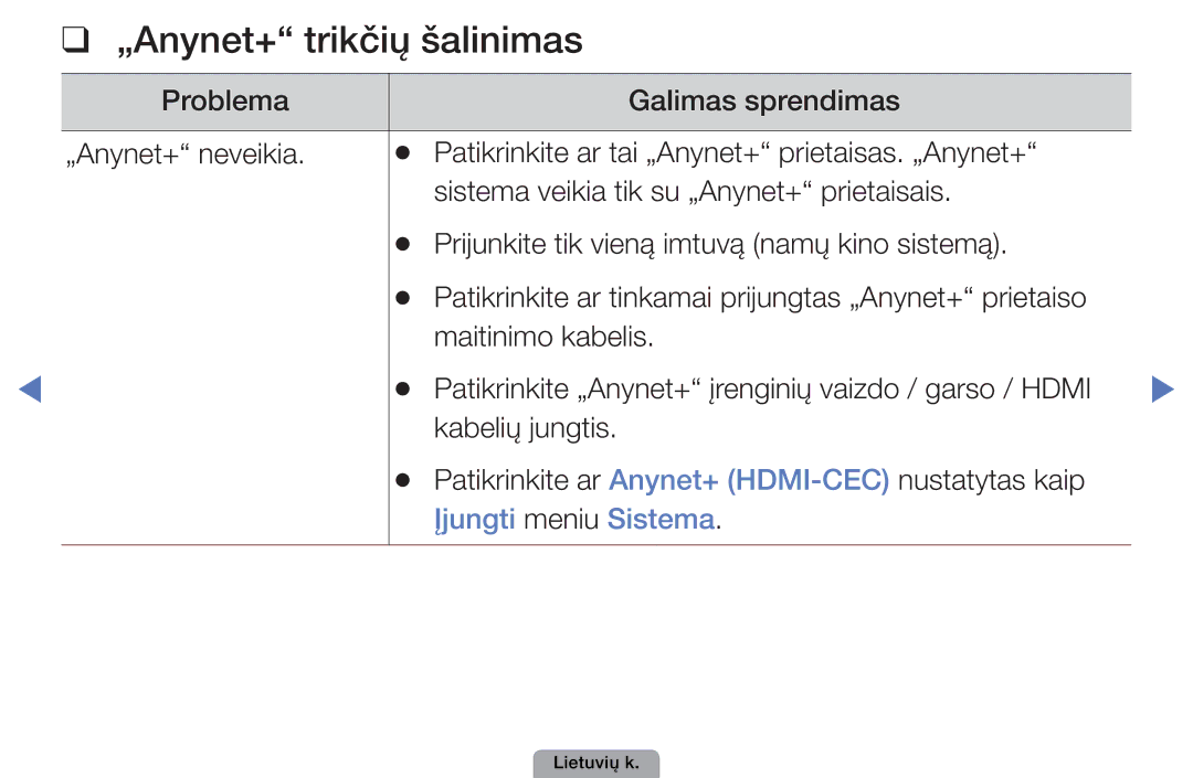 Samsung UE27D5000NWXBT, UE32D5000PWXBT, UE22D5010NWXBT, UE37D5000PWXBT „Anynet+ trikčių šalinimas, Įjungti meniu Sistema 