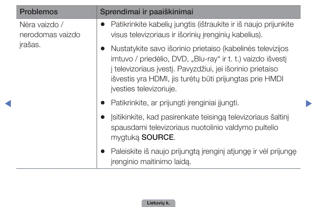 Samsung UE32D5000PWXBT, UE22D5010NWXBT, UE37D5000PWXBT, UE27D5000NWXBT manual Problemos Sprendimai ir paaiškinimai Nėra vaizdo 