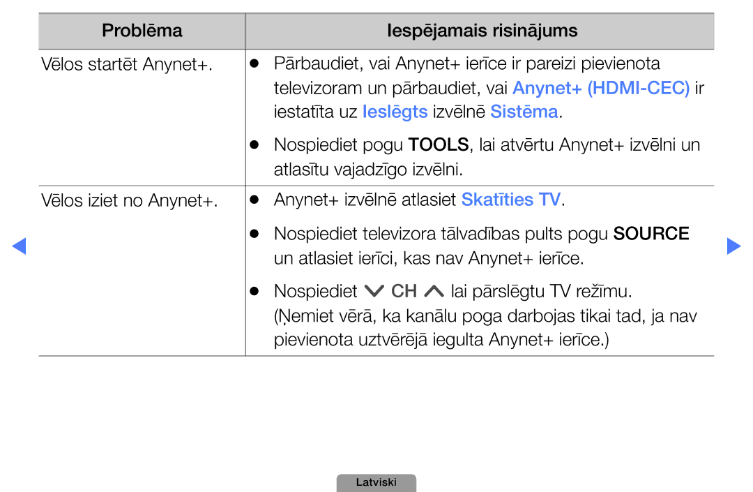 Samsung UE32D4000NWXBT, UE32D5000PWXBT Iestatīta uz Ieslēgts izvēlnē Sistēma, Pievienota uztvērējā iegulta Anynet+ ierīce 