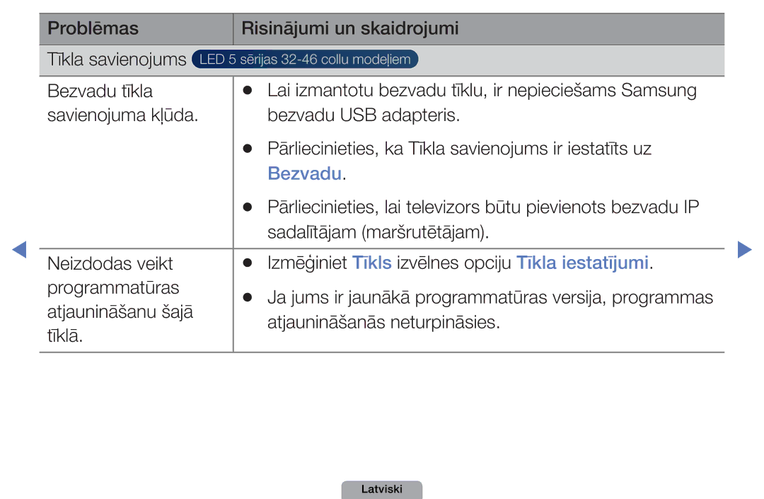 Samsung UE27D5000NWXBT Problēmas Risinājumi un skaidrojumi Tīkla savienojums, Bezvadu, Atjaunināšanās neturpināsies Tīklā 