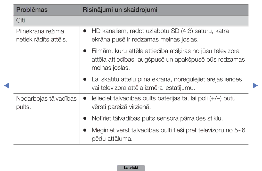 Samsung UE19D4000NWXBT, UE32D5000PWXBT manual Melnas joslas, Vai televizora attēla izmēra iestatījumu, Pēdu attāluma 