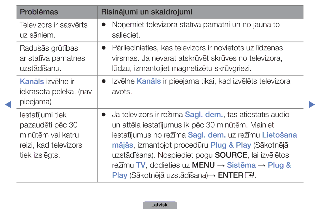 Samsung UE40D5000PWXBT, UE32D5000PWXBT, UE22D5010NWXBT, UE37D5000PWXBT, UE27D5000NWXBT, UE19D4000NWXBT, UE32D4000NWXBT Latviski 