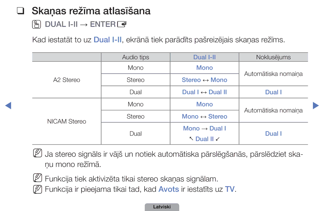 Samsung UE22D5000NWXBT, UE32D5000PWXBT, UE22D5010NWXBT, UE37D5000PWXBT manual Skaņas režīma atlasīšana, Oodual I-II → Entere 